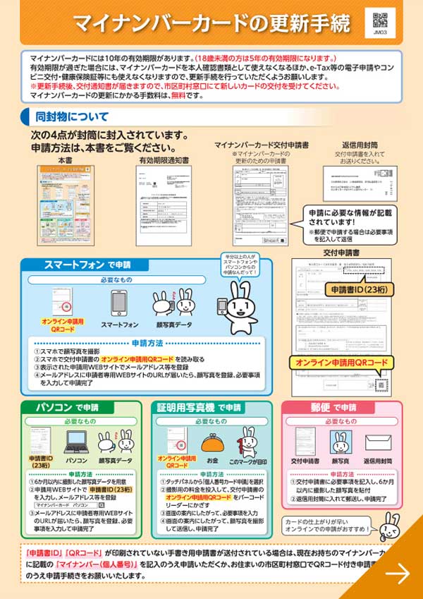 マイナンバーカードの更新手続
