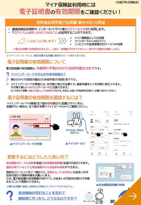 電子証明書の有効期限をご確認ください